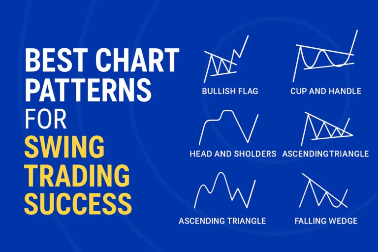 swing trading chart patterns