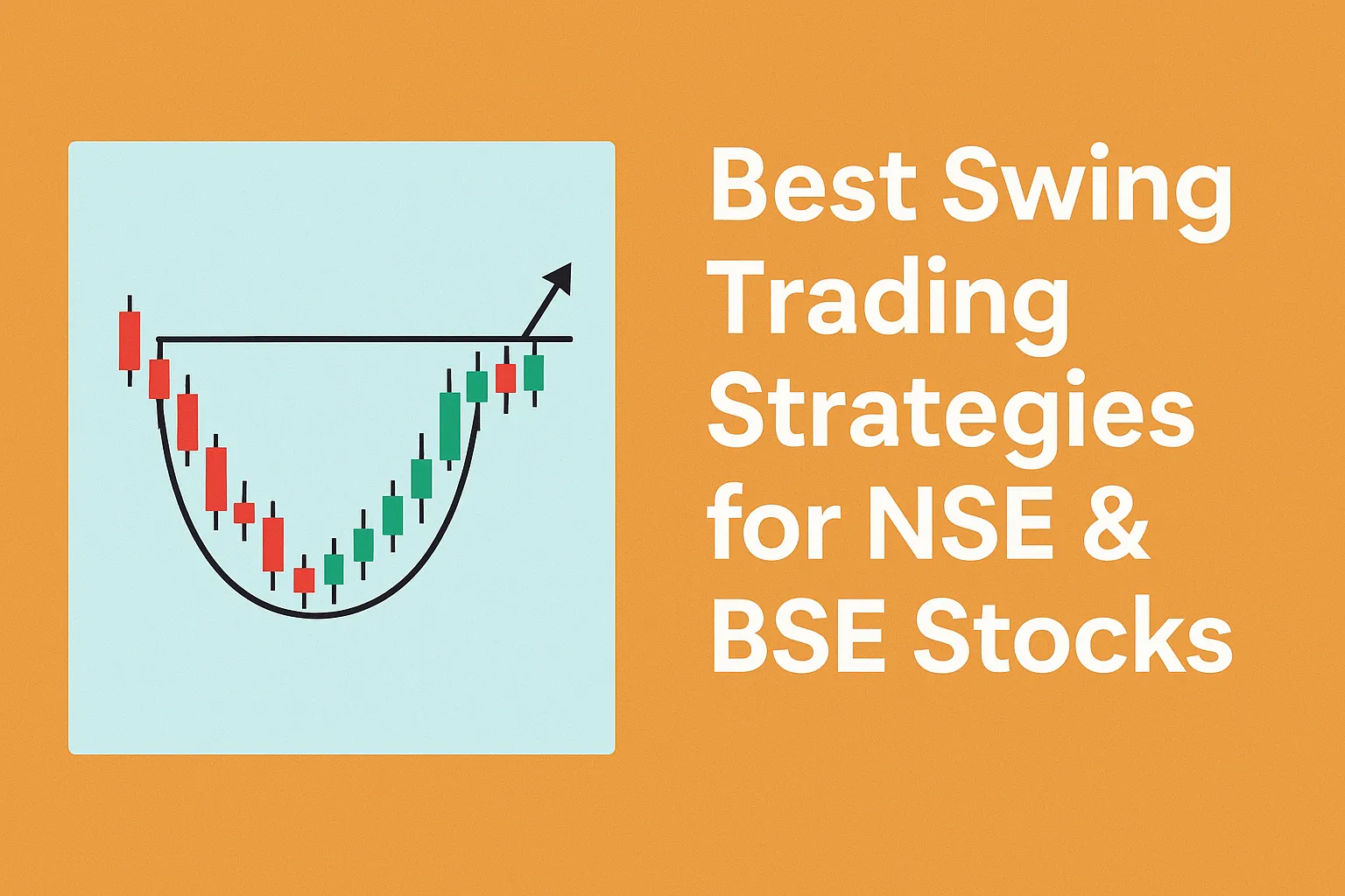 swing trading strategies India