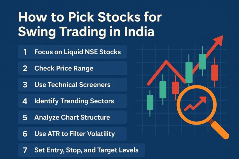 pick stocks swing trading India