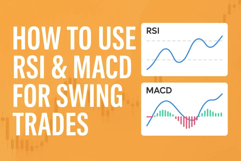 RSI MACD swing trading